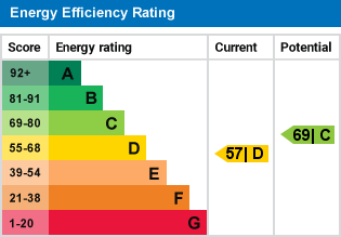 EPC Graph